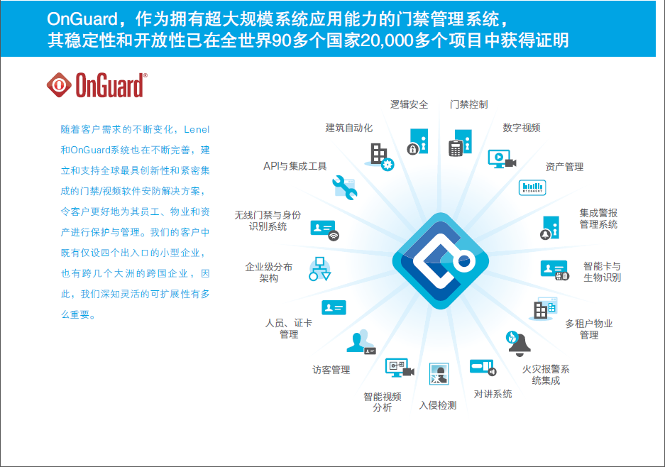 我们的客户