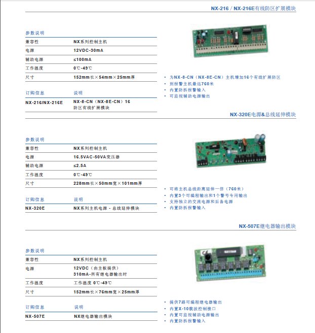 我们的客户
